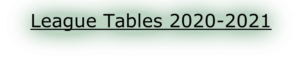 League Tables 2020-2021